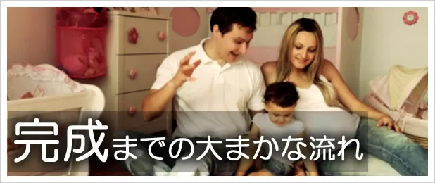 施工・完成までの流れ